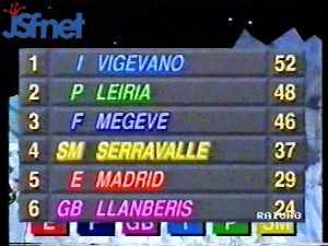 1991_finale.jpg