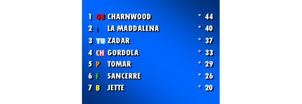 lamaddalena82_jeu10modif