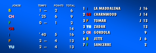 lamaddalena82_jeu3