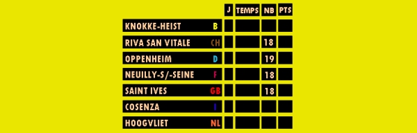 orlj_knokke75_filrouge4