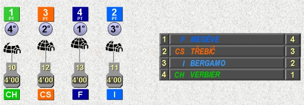 santacaterina92_1_jeu1