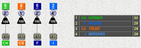 santacaterina92_1_jeu10