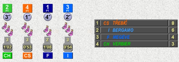 santacaterina92_1_jeu2