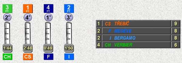 santacaterina92_1_jeu3