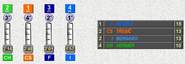 santacaterina92_1_jeu5