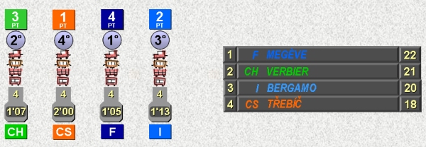 santacaterina92_1_jeu8