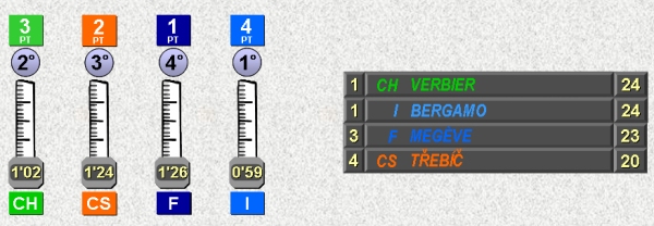 santacaterina92_1_jeu9